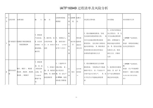 IATF16949过程清单及风险分析.doc