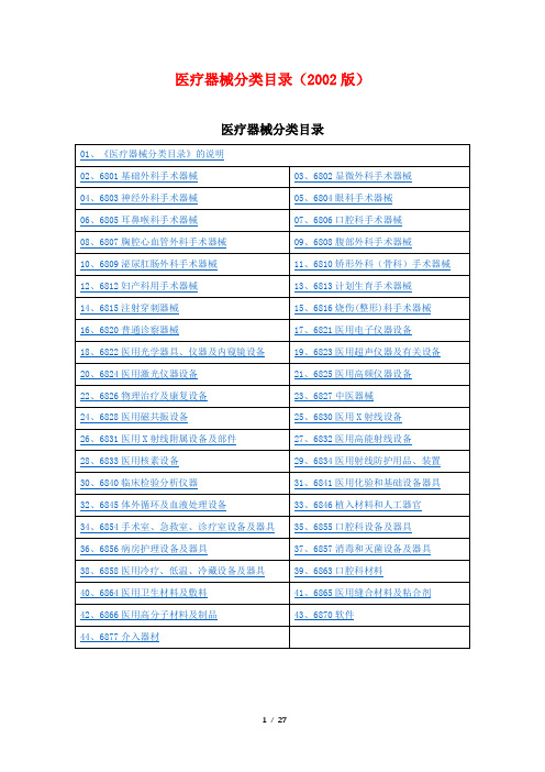 2002版医疗器械分类目录