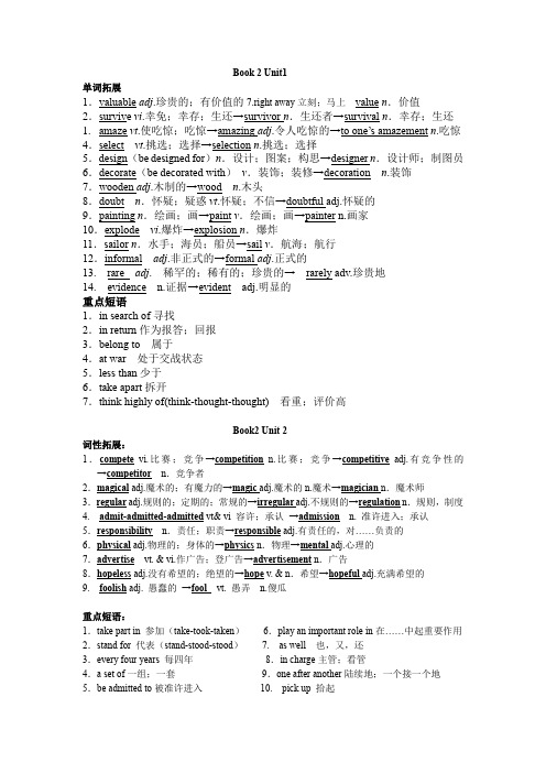人教新课标高中英语必修二 重点词汇词性变化和重点短语归纳