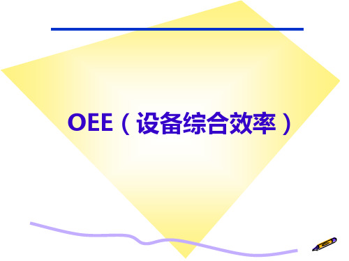 OEE定义和计算方式ppt课件