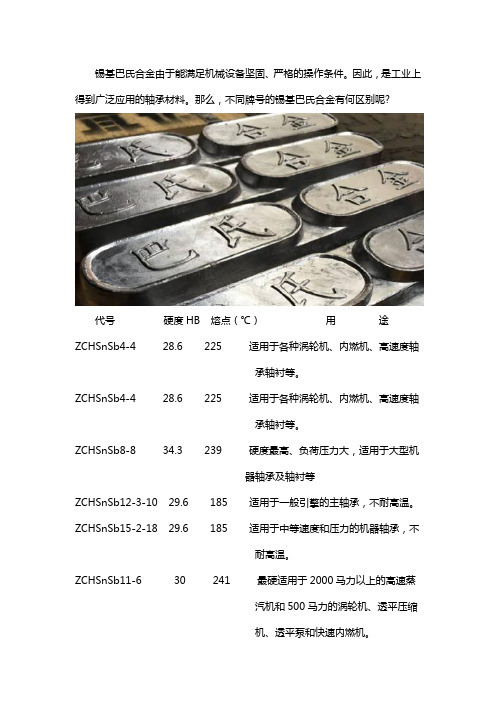 锡基巴氏合金牌号的区别