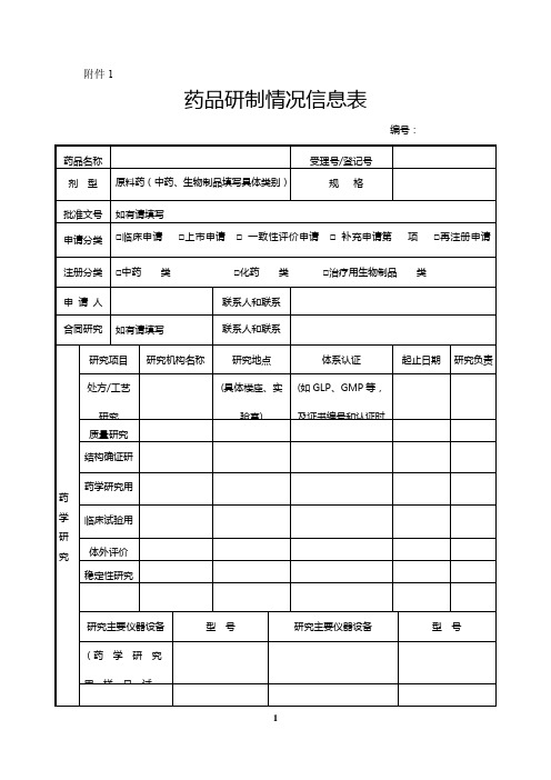 药品研制情况信息表
