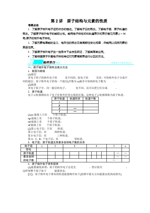 高考苏教版化学一轮复习精品教案 选修3 第2讲 原子结构与元素的性质