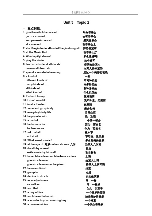 仁爱英语八上Unit 3  Topic2重要知识点归纳