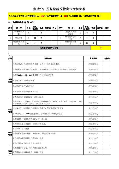 原煤取料巡检岗位考核标准