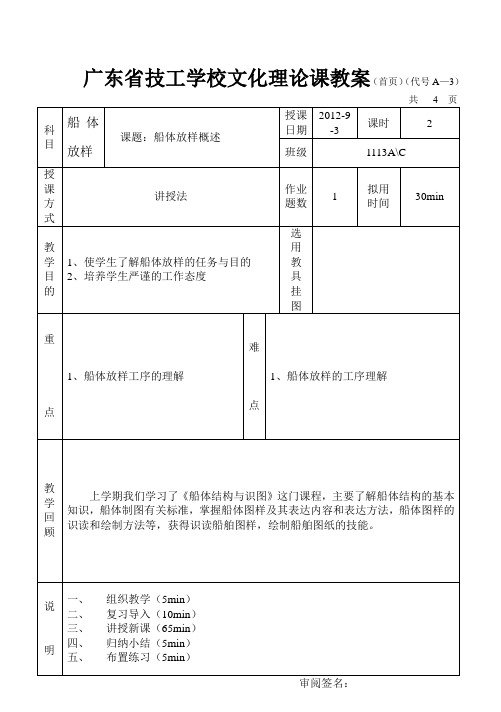 船体放样概述