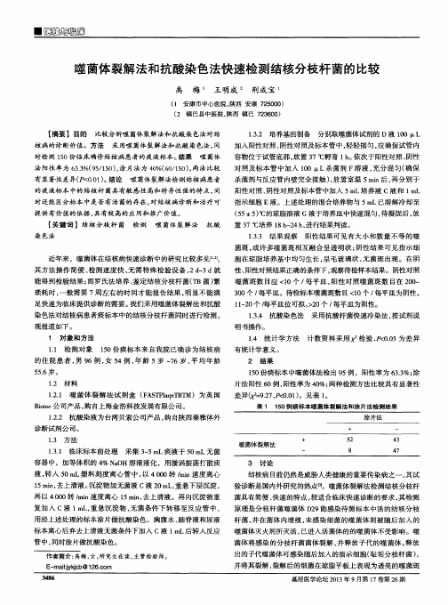 噬菌体裂解法和抗酸染色法快速检测结核分枝杆菌的比较