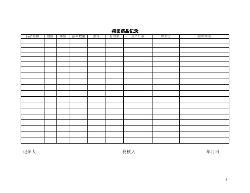 2010年药剂科验收标准表格