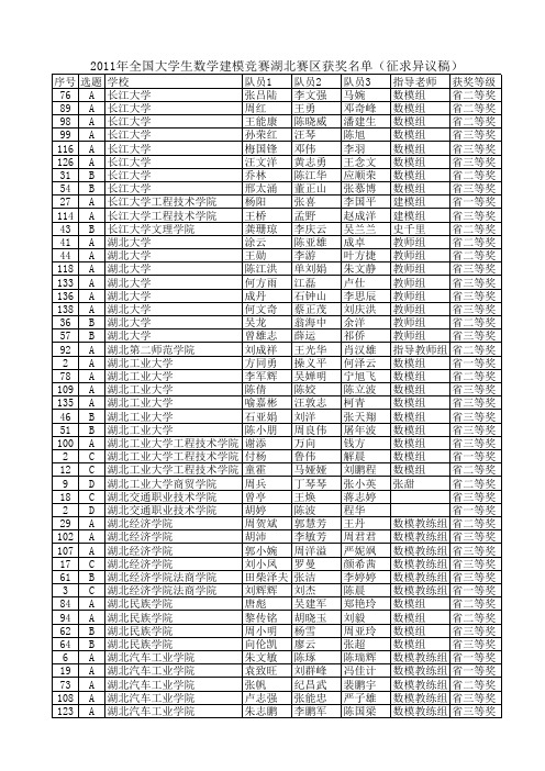 2011年全国大学生数学建模竞赛湖北赛区获奖名单(征求异议稿)