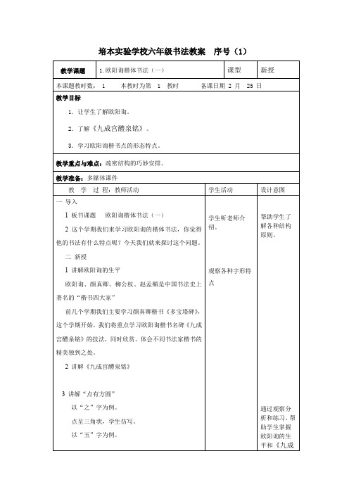 欧阳询楷体书法(一)
