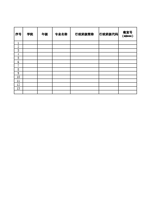 南昌工学院(10 11 12)级()学院学生信息统计表样表