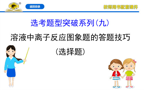 21版化学《高中全程复习方略》苏教浙江PPT：选考题型突破系列(九)溶液中离子反应图象题的答题技巧