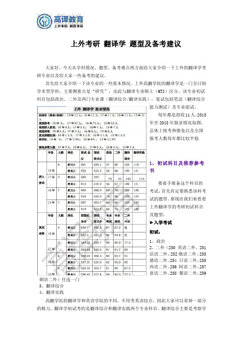 上外考研 翻译学 题型及备考建议