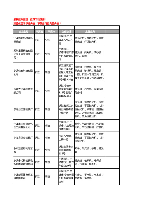 新版浙江省宁波砂光机工商企业公司商家名录名单联系方式大全68家