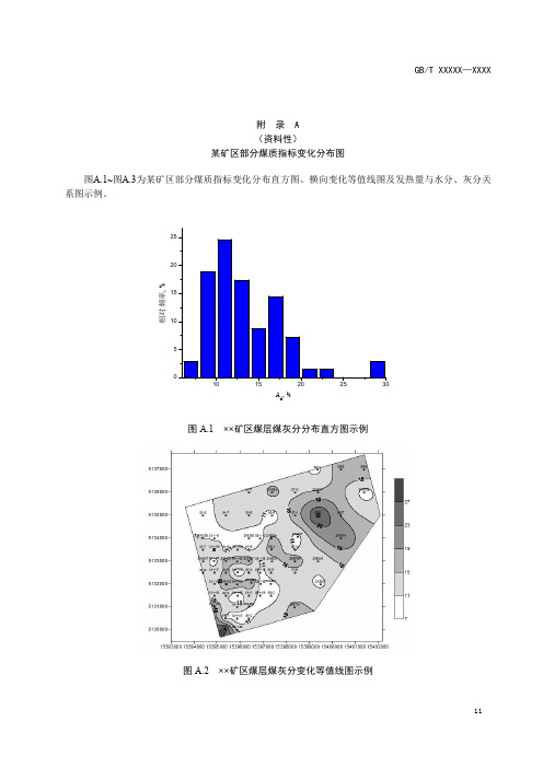 某矿区部分煤质指标变化分布图、商品煤代表性煤质数据示例、原料煤设计煤种和校核煤种示例
