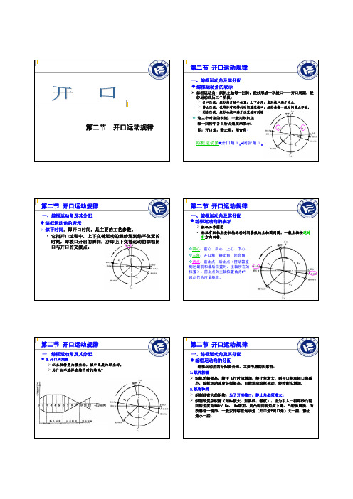 7-2 开口运动规律