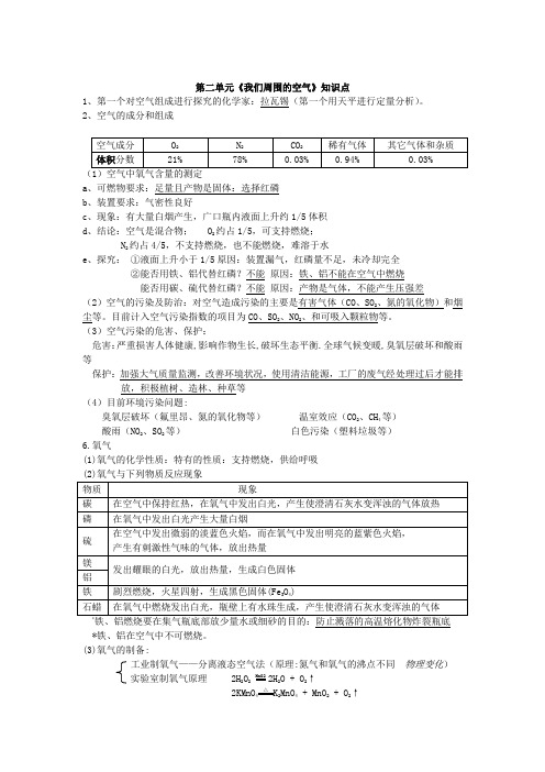 人教版九年级化学知识点复习总结：第二单元《我们周围的空气》
