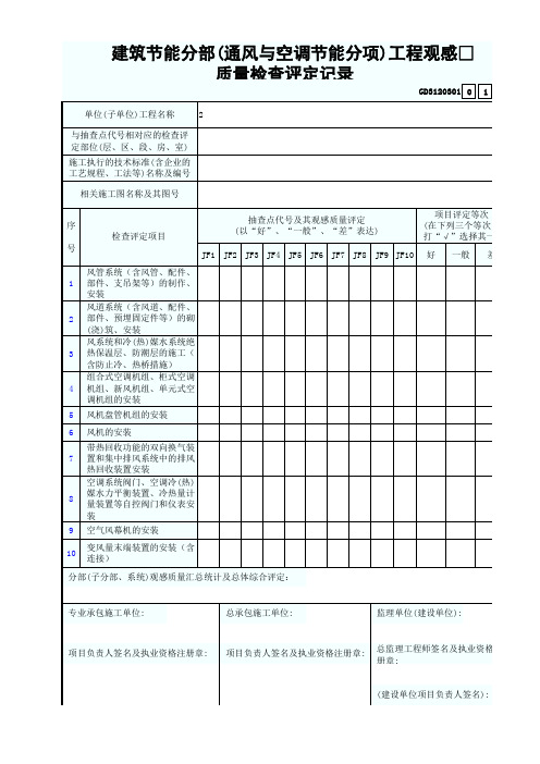 1 建筑节能分部(通风与空调节能分项)工程观感质量检查评定记录 GD3120301