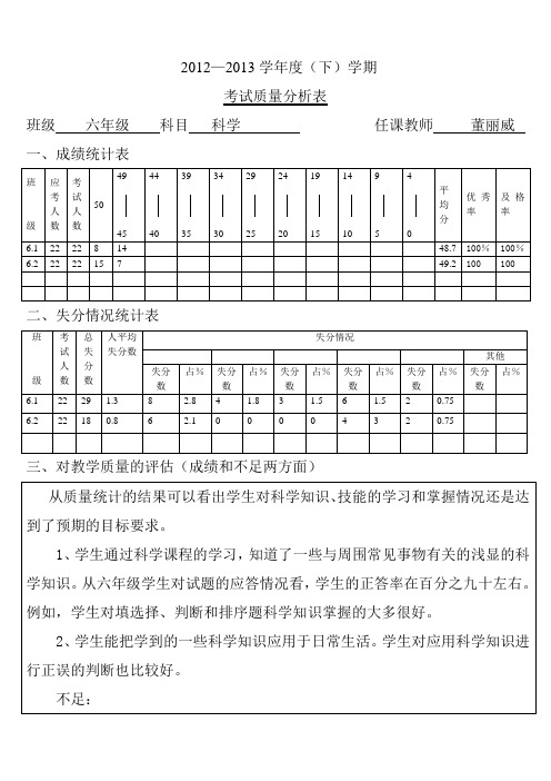 6年级科学质量分析