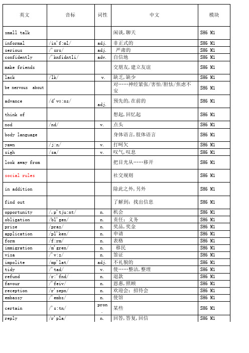 外研版高中英语选修六单词表带音标