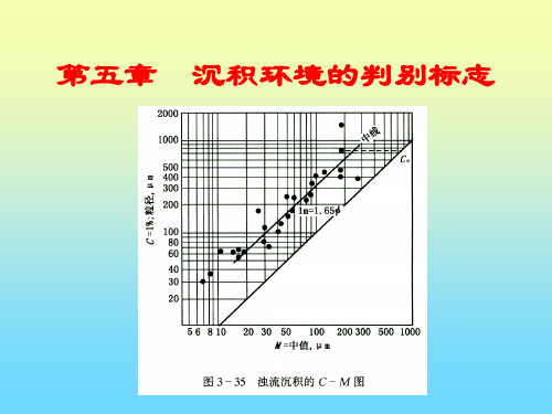 5-3  沉积环境的判别标志 沉积学及古地理学教程