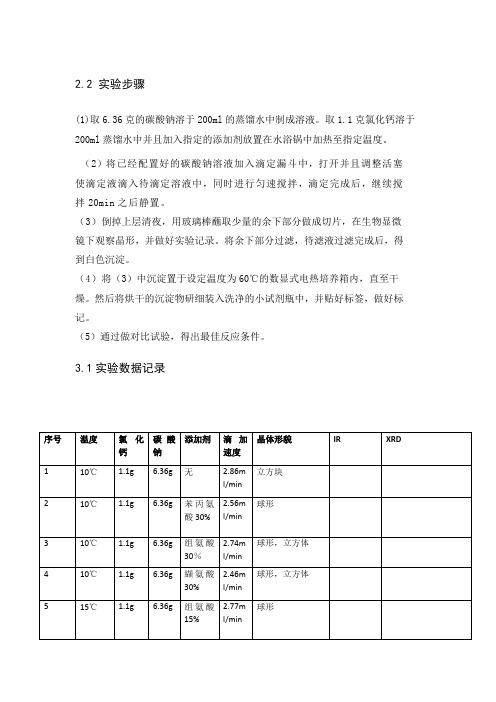 超细碳酸钙的制备