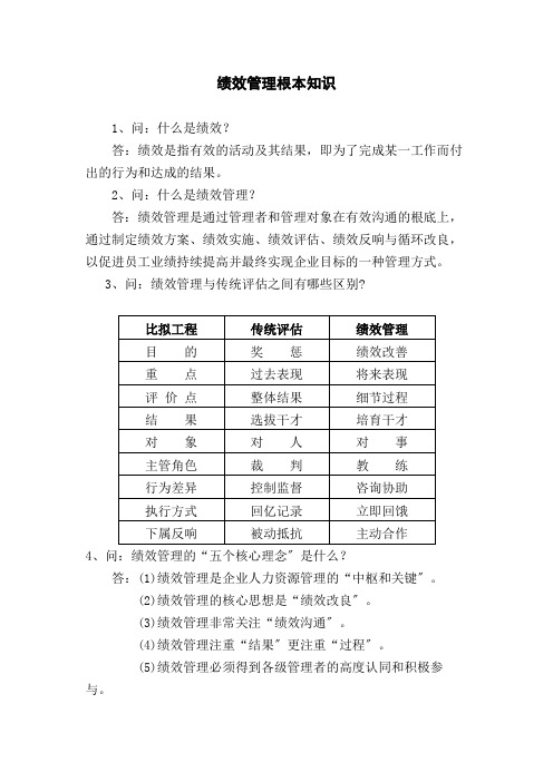 绩效管理的知识(共10页)