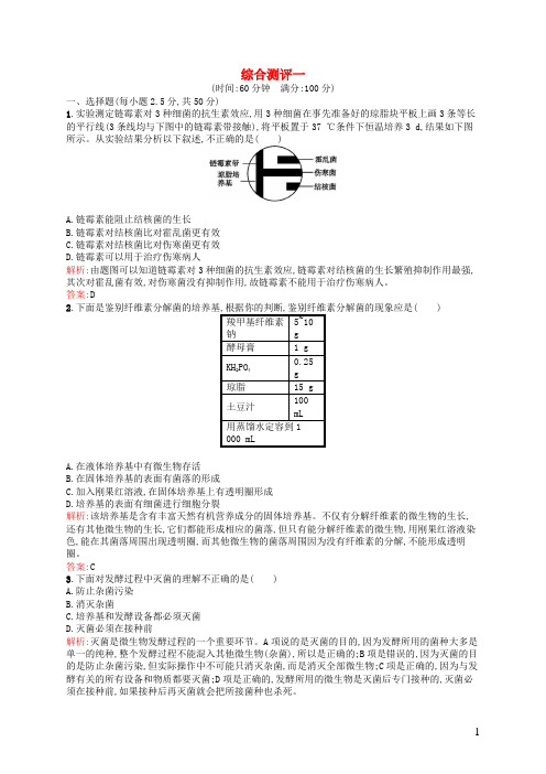 2015_2016学年高中生物综合测评一苏教版选修1