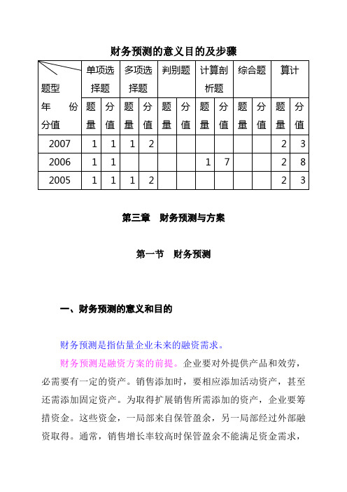 财务预测的意义目的及步骤