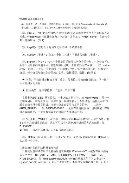 WINDOWS注册表目录简介