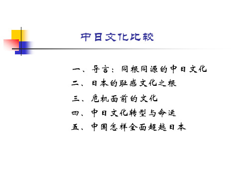 中日文化比较