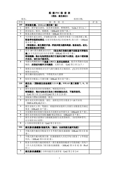 船 舶PSC检 查表(消防、救生部分)