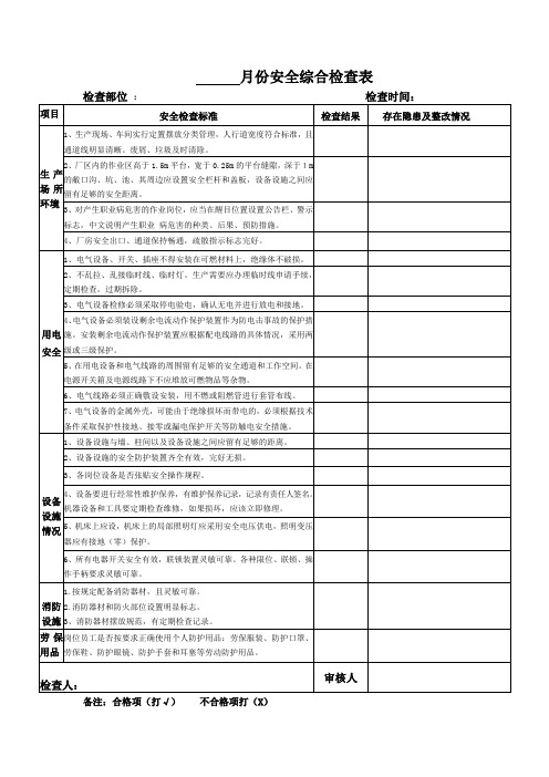 月度安全综合检查表