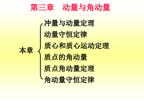 高中物理奥林匹克竞赛专题——动量与角动量(39章)