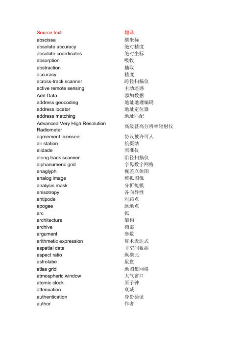 GIS英文词汇