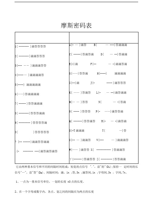 摩斯密码对照表