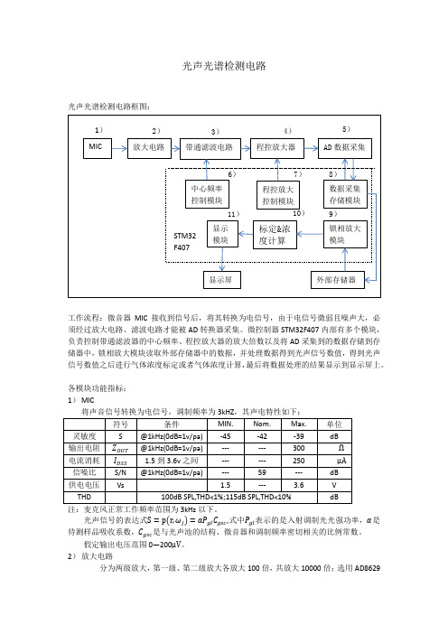 光声光谱检测电路整体方案