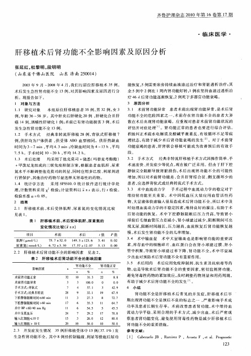 肝移植术后肾功能不全影响因素及原因分析
