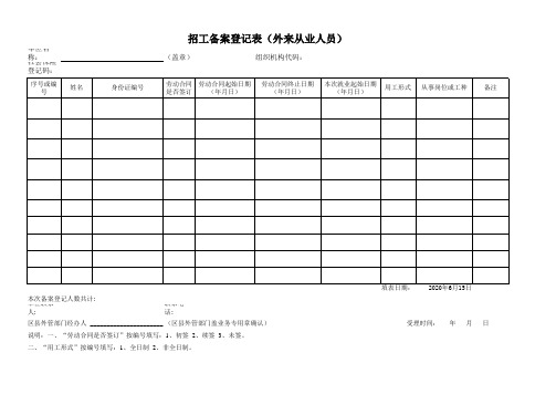 招工备案登记表(外来从业人员)