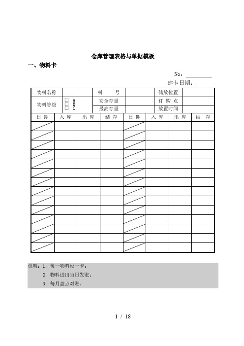 仓库单据通用模板大全汇总