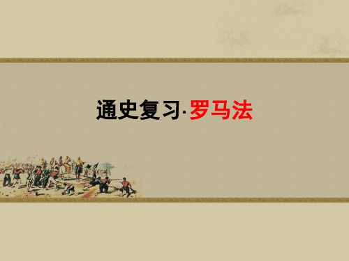 罗马法