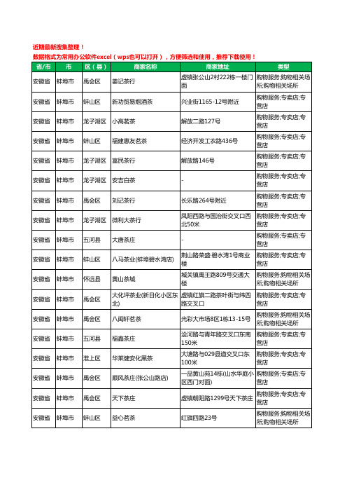 2020新版安徽省蚌埠市茶具工商企业公司商家名录名单黄页联系号码地址大全300家