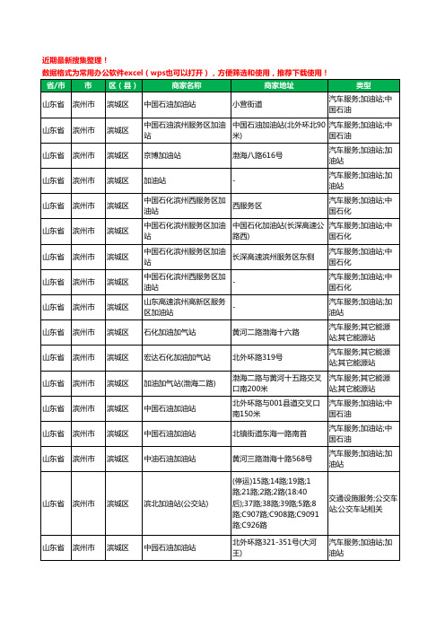 2020新版山东省滨州市滨城区加油站服务工商企业公司商家名录名单黄页联系方式电话大全165家
