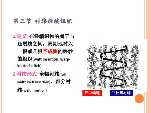 衬纬经编组织与编织工艺