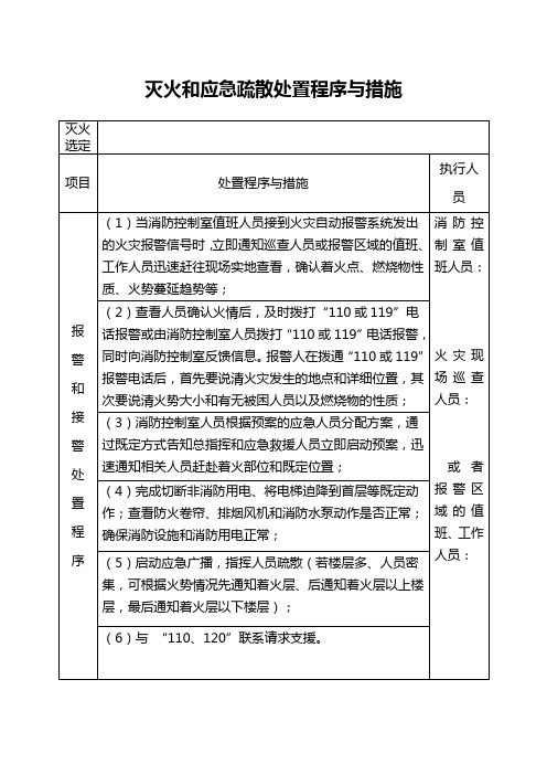 2020灭火和应急疏散处置程序与措施(精华版)