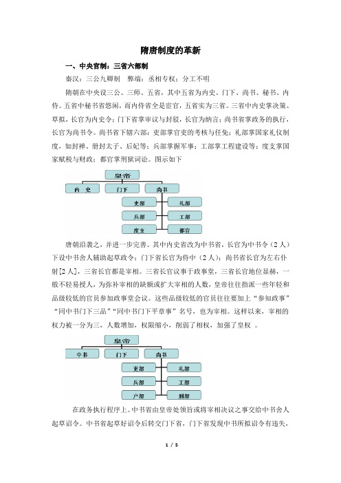 拓展延伸：隋唐制度的革新