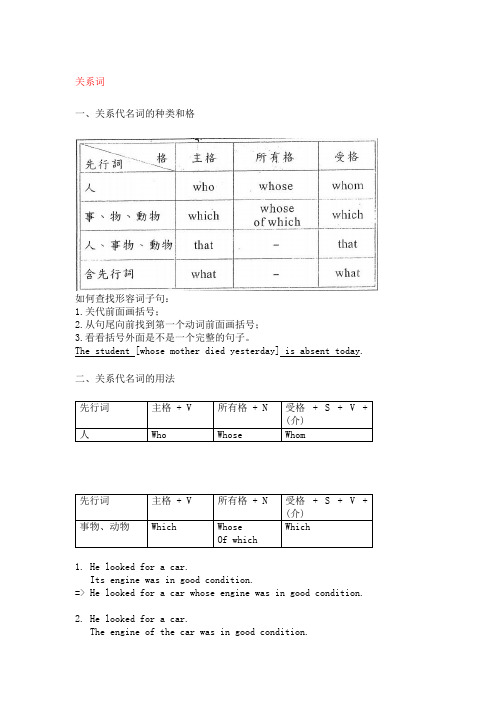 英语定语从句-关系词