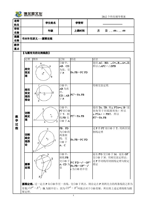 圆幂定理