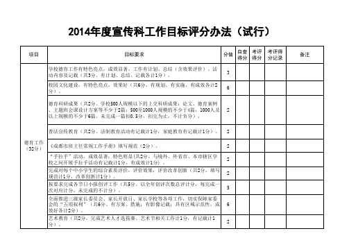 2014年度宣传科主要工作目标评分办法