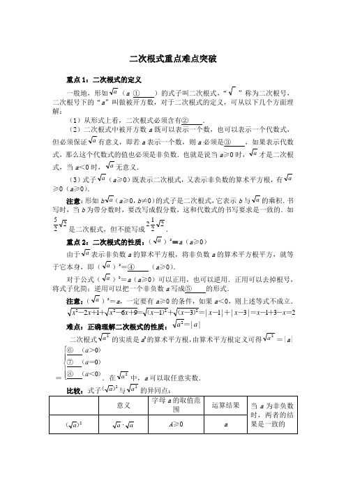 二次根式·重点难点突破